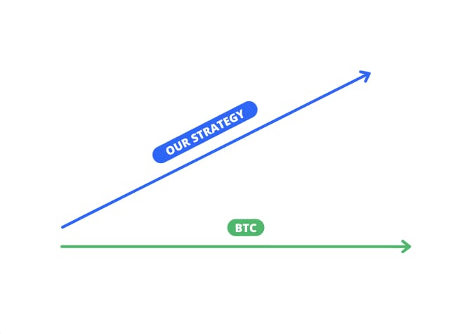 Alt Season Arrival Alt Season Arrival